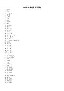 初中英语重点短语默写表