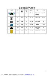 活塞用密封件产品目录