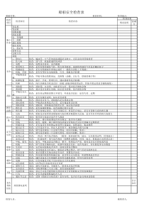 船舶安全检查表