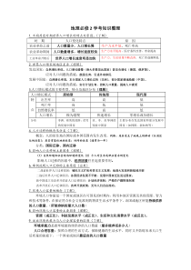 新疆地理学考必修二知识点汇总