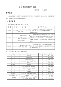 2016届高三物理复习计划