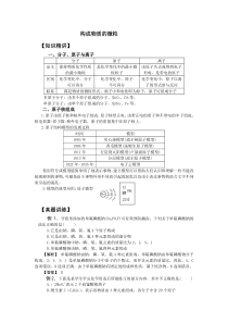 构成物质的微粒