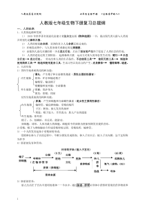 人教版七年级生物下册复习总提纲