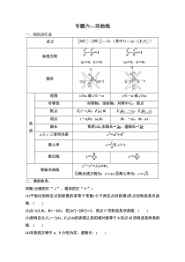 高二文科数学专题五双曲线