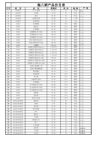 海八鲜产品价目表
