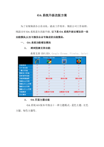 OA系统升级改版方案