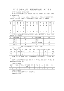 阀门规格及其型号