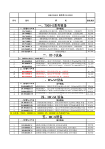 海康全线产品价格