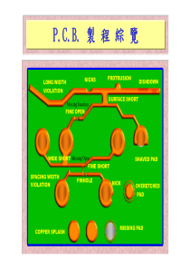 PCB制程介绍(经典)