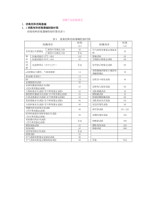 消毒产品检验规定