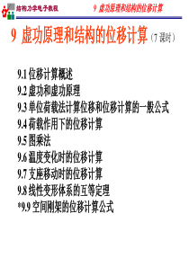 09虚功原理和结构的位移计算--习题