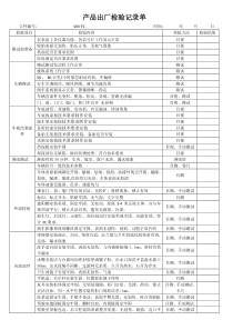 产品(出厂)检验记录单