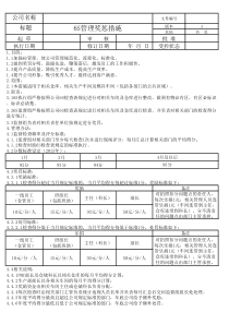 6S管理奖罚措施