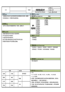 IATF16949内部审核过程文件(参考)