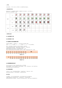 日本麻将规则