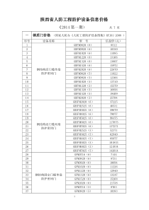 2014人防防护设备信息价(定稿)