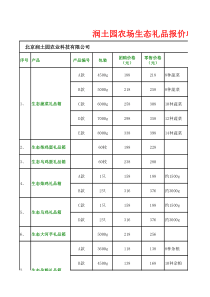 润土园农场产品报价单