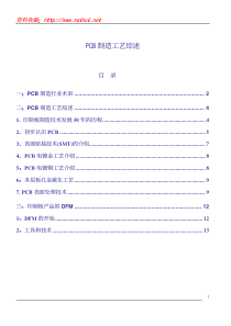 PCB制造工艺综述