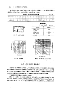 消声器消声量的确定