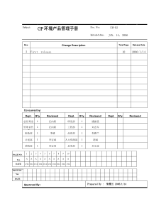 深圳市XX能源科技有限公司GP环境产品管理手册(DOC 11)