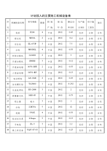 加固机械表