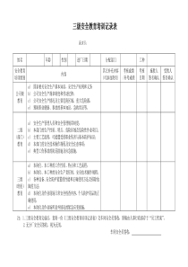 三级安全教育培训记录表