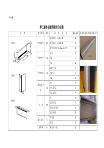 焊接等级评定标准