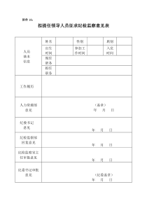 选人用人纪实材料16：拟提任人员征求纪委意见表(模板)