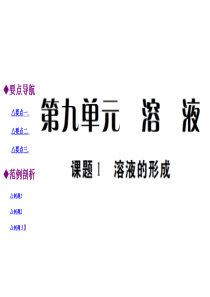 2016学年九年级化学同步巩固复习课件第9单元《溶液》课题1《溶液的形成》(新人教版下册).ppt