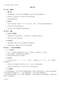 新人教版小学数学一到六年级各年级知识点汇总