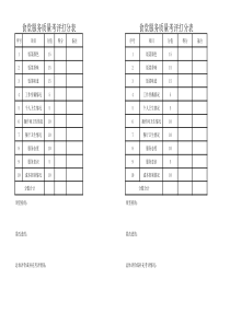 食堂考核标准表