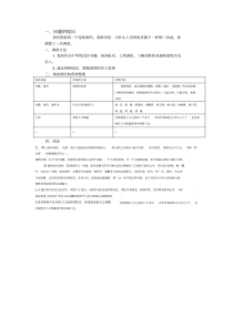 胡姓的研究报告