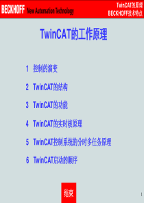 BECKHOFF技术-TwinCAT原理解析