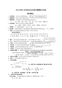 2019初三化学知识点归纳与解题技巧总结