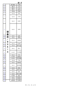 深圳金天丹产品型号表