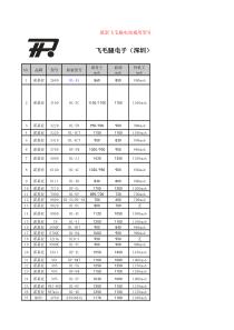 深圳飞毛腿产品通用型号表