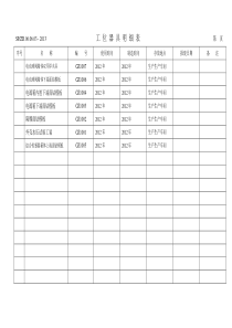 工艺装备登记表