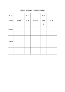 简惑女装营销员工业绩评价样表