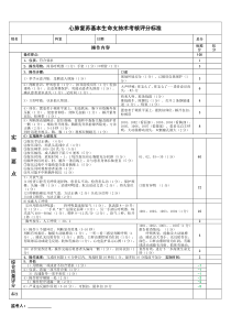 2017心肺复苏操作评分标准