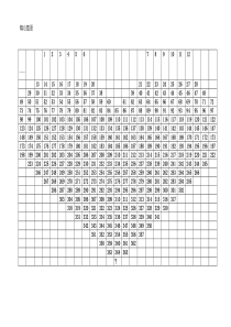 365天存钱方法表格模板