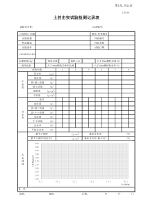 土的击实试验记录表计算绘制曲线-自动计算出最大干密度与最佳-含水率