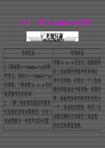 2013届高考数学一轮复习课件(文科)6.4《函数y=asin(ωx+φ)的图象》新人教版必修4