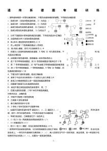 高中生物必修二遗传系谱图专题