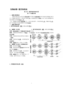 高中生物必修二知识点总结(精华版)