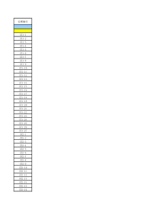 电力部2013年定额库