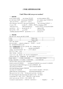 八年级上册英语知识点归纳1-2单元