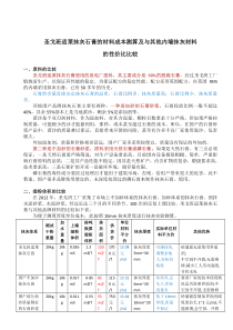 圣戈班适莱抹灰石膏的施工成本测算及与其他国产品牌石膏