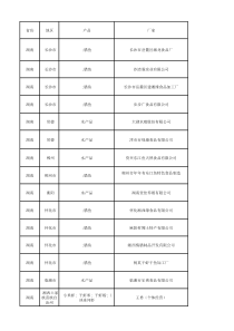 湖南干制水产品企业名录