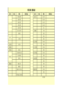 项目部通讯录