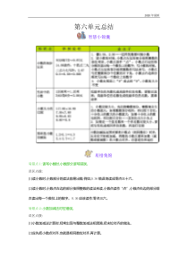 冀教版数学三年级下册《第6单元--小数的初步认识》复习